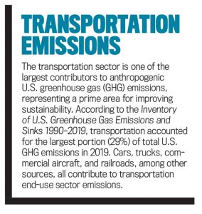 Transportation emissions overview