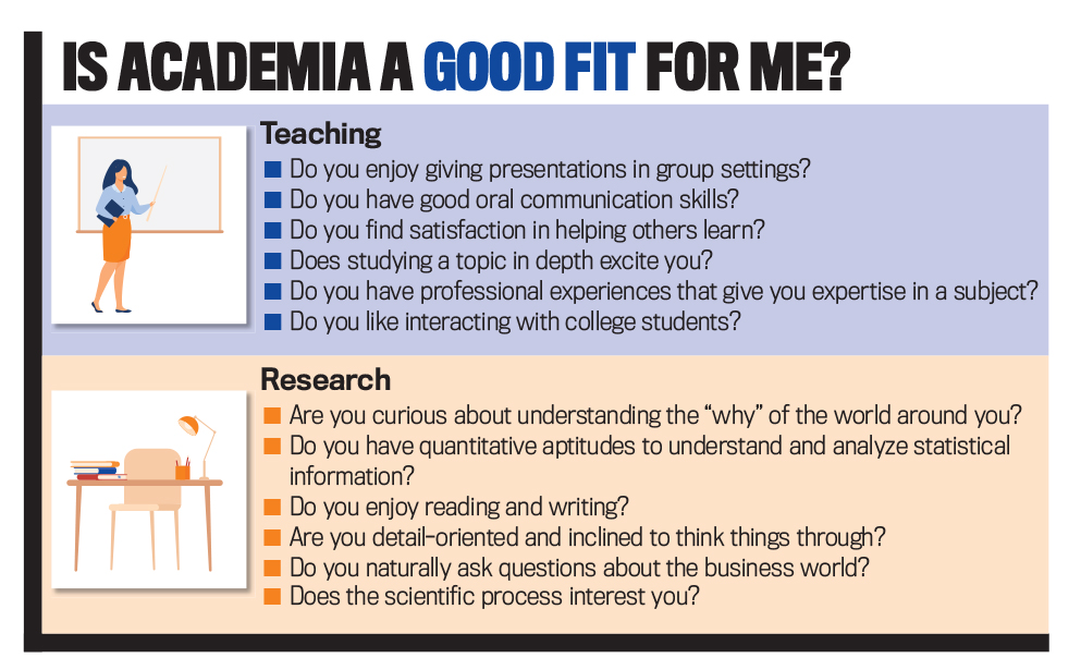 Is academia a good fit for me?