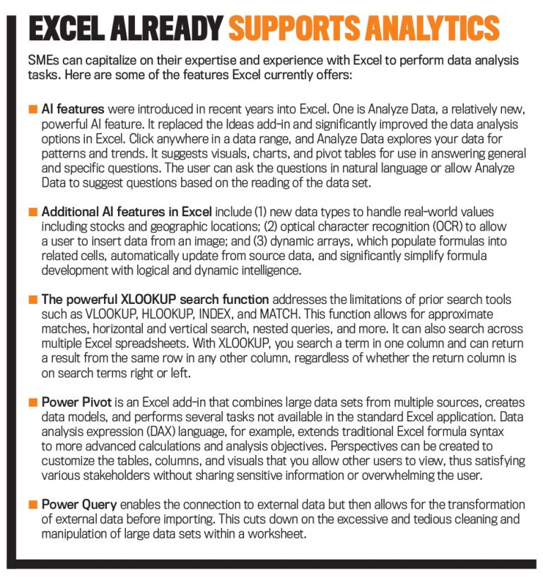 Excel Already Supports Analytics