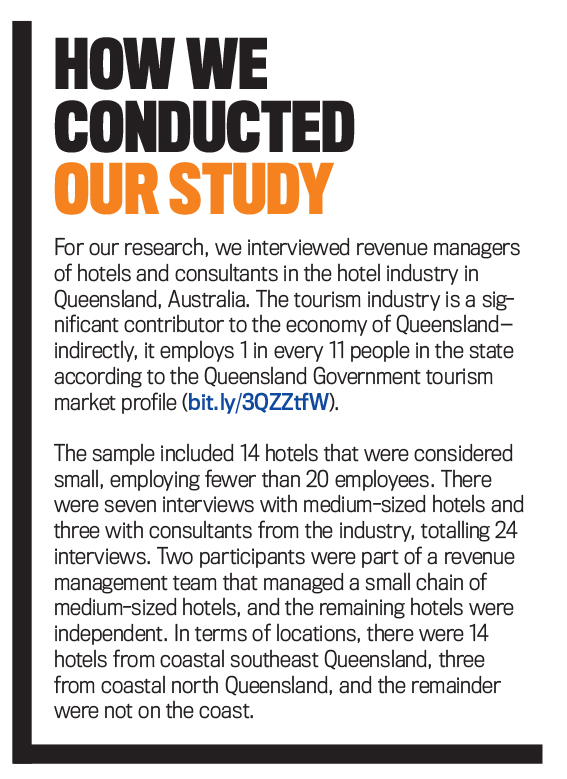 image of how we conducted our study