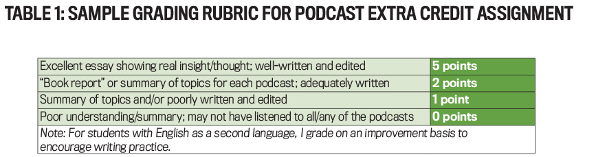 8Shackelltable1Final