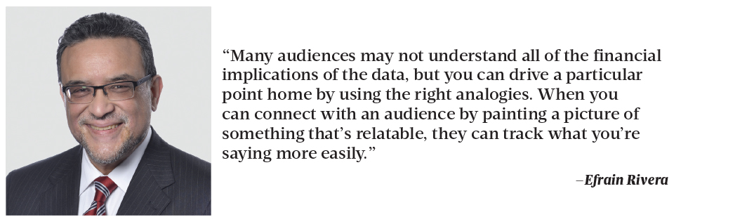 062023CFOtoCFORivera