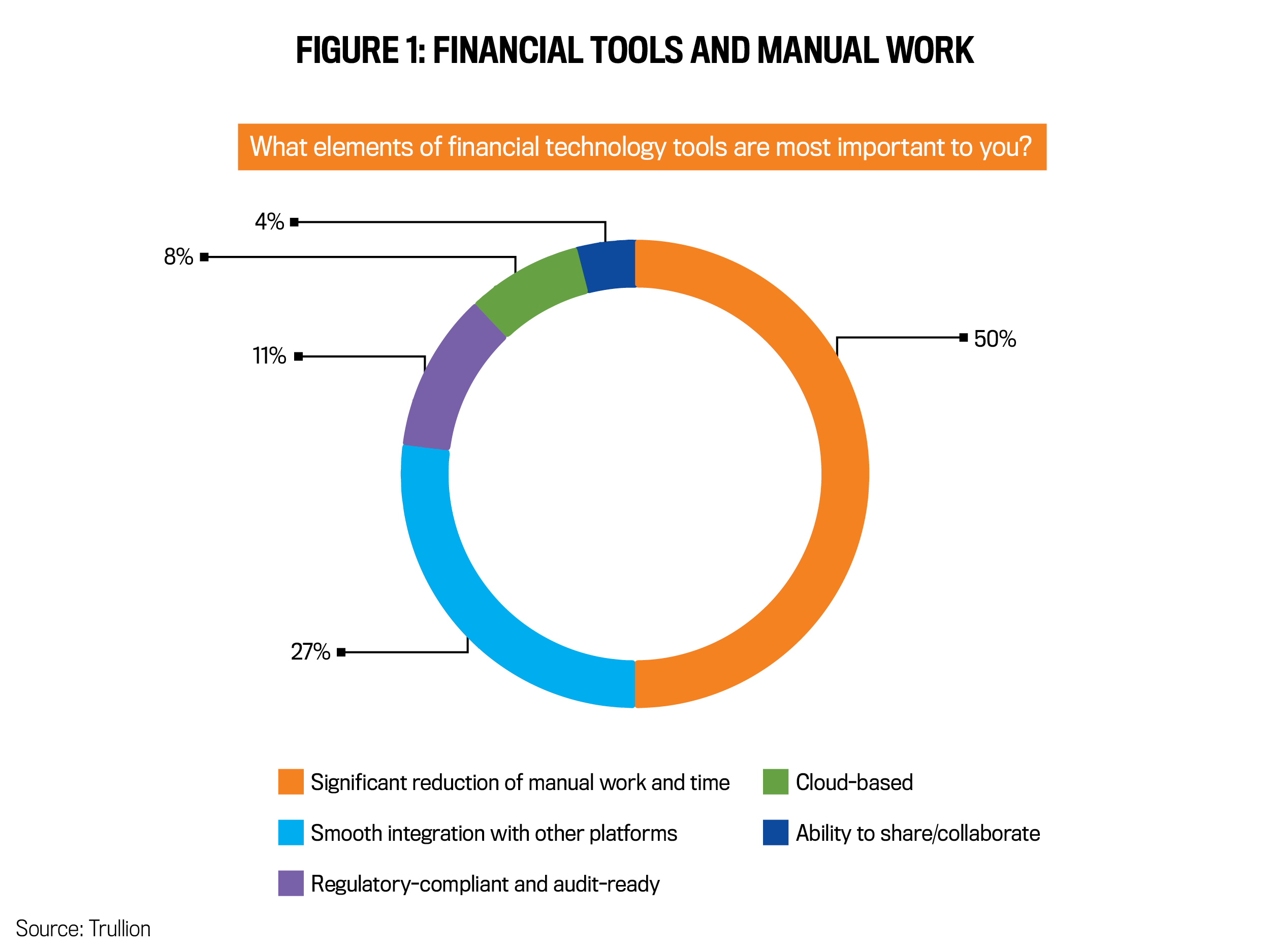 01Hellerfigure1Final