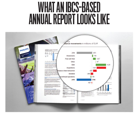 annualreport
