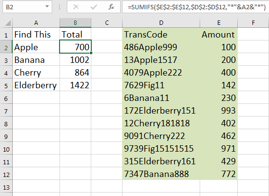 Excel: Wildcards In VLOOKUP And SUMIFS | IMA