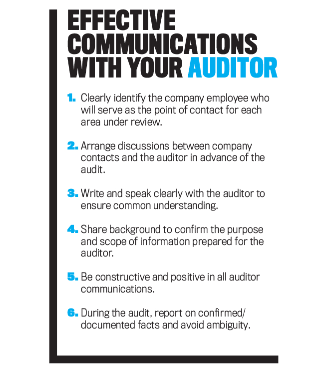 Do you have to pay for auditing?