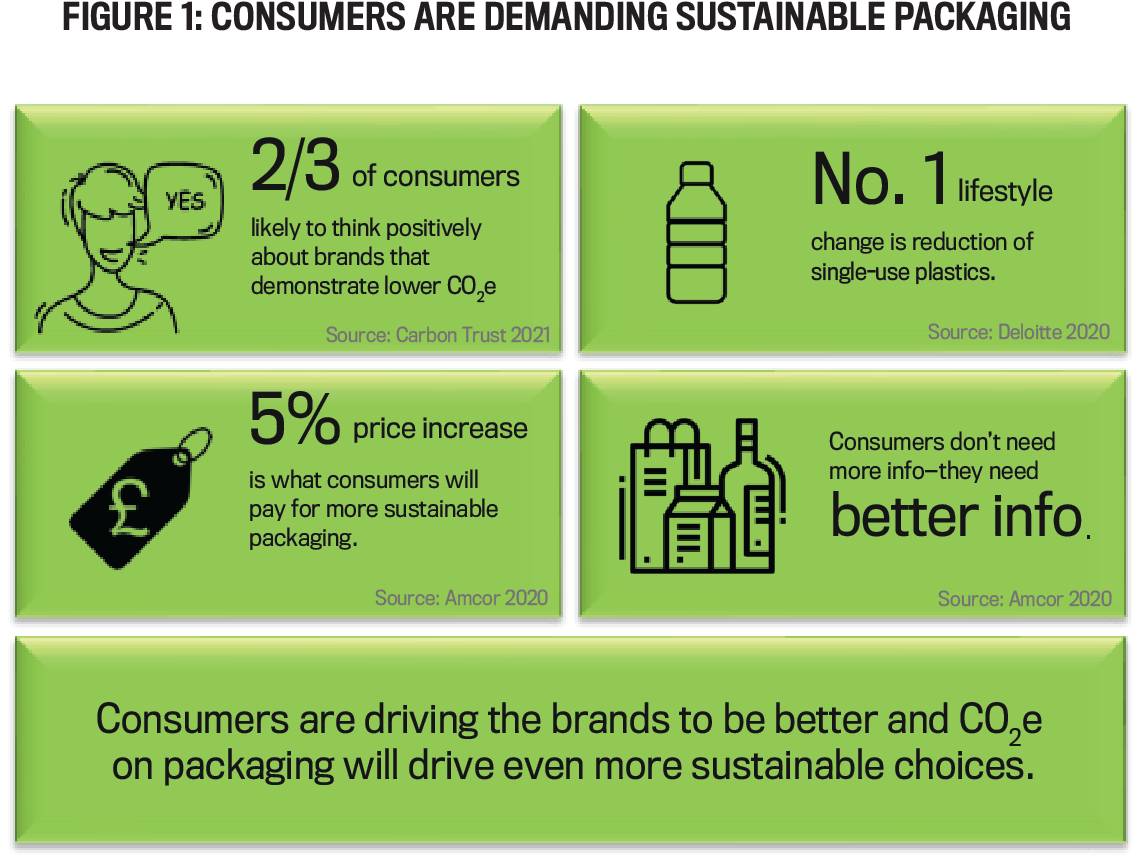 10Sustainabilityfigure12Final